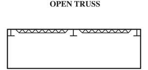 Open Truss